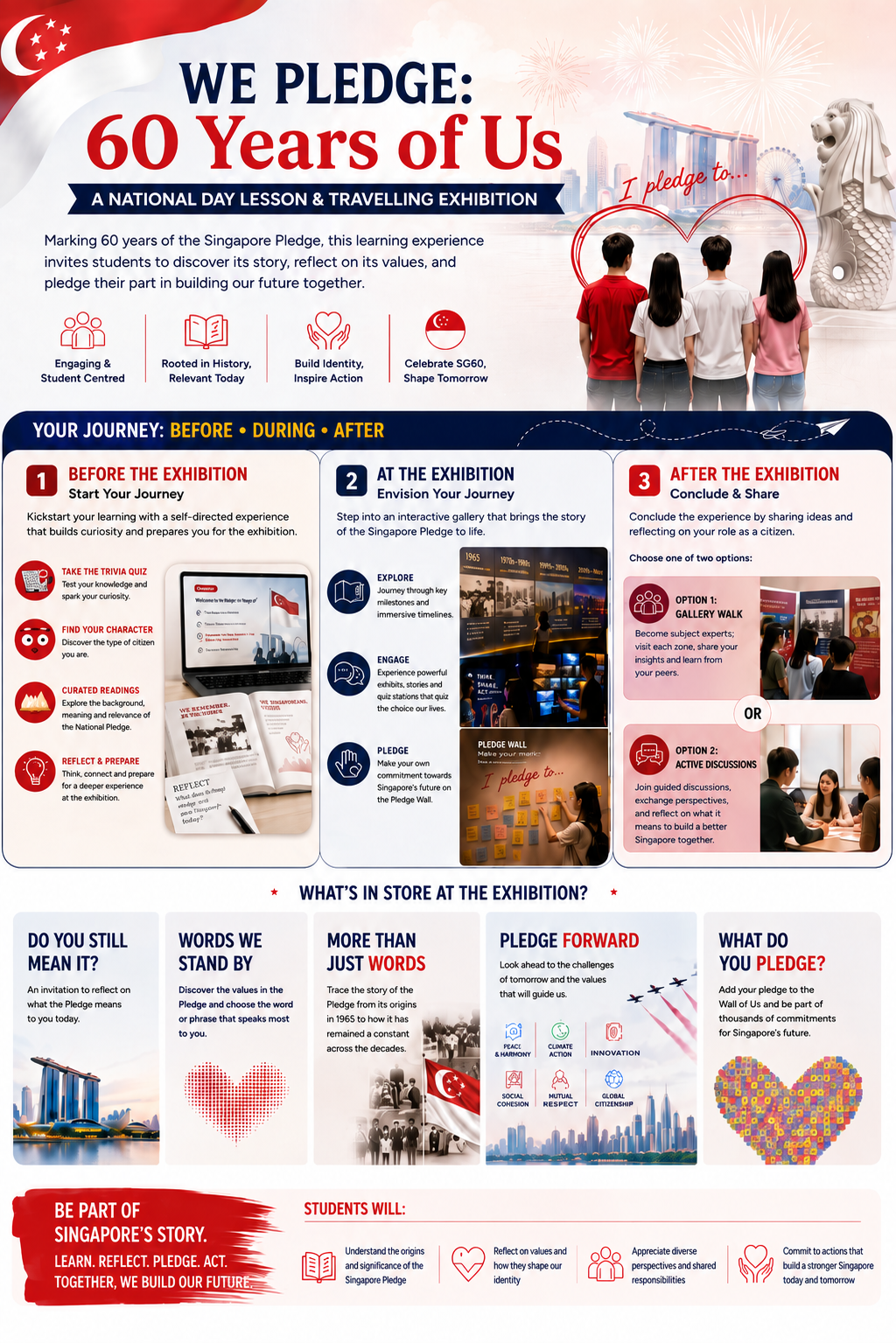 eDM of National Pledge 60 travelling exhibition showcasing key activities and a trivia quiz